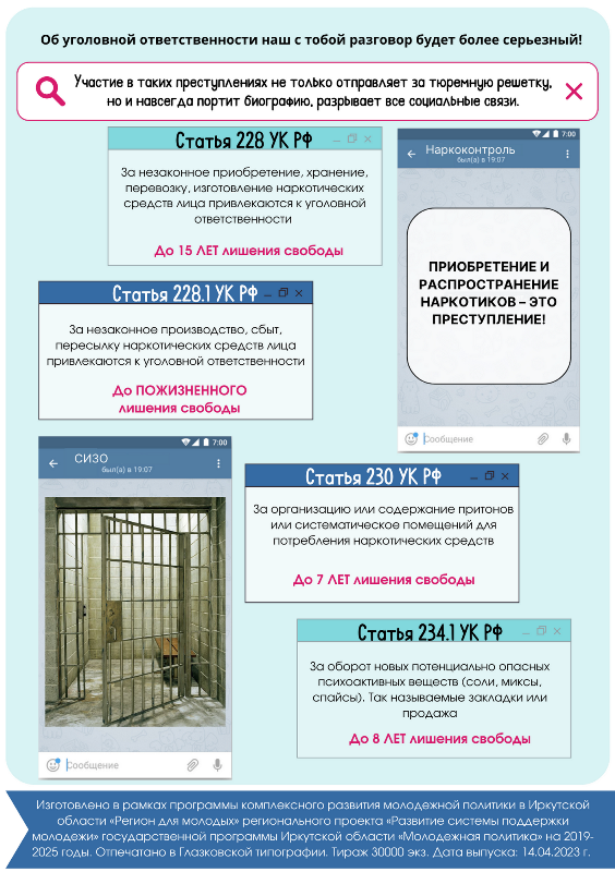 Изображения.